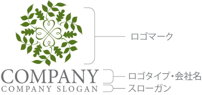 画像10: 葉・輪・ハート・ロゴ・マークデザイン1202 (10)