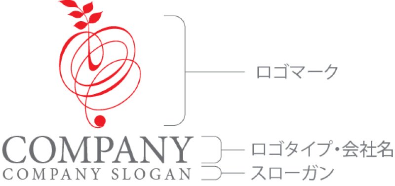 画像10: 葉・曲線・ロゴ・マークデザイン1205 (10)