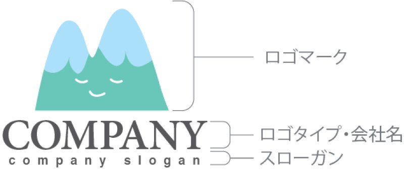 画像10: 山・顔・ロゴ・マークデザイン1216 (10)