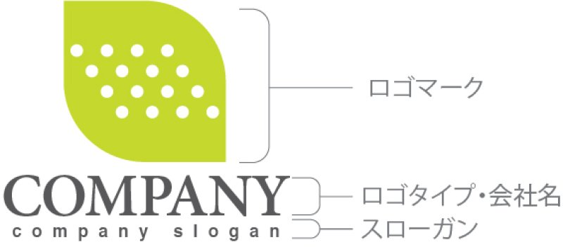 画像10: 葉・点・ロゴ・マークデザイン1218 (10)