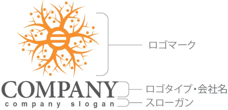 画像10: 木・二・根・ロゴ・マークデザイン1220 (10)