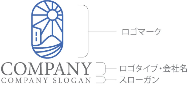 画像10: 太陽・家・山・ロゴ・マークデザイン1224 (10)