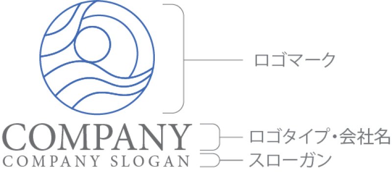 画像10: 太陽・輪・波・ロゴ・マークデザイン1225 (10)