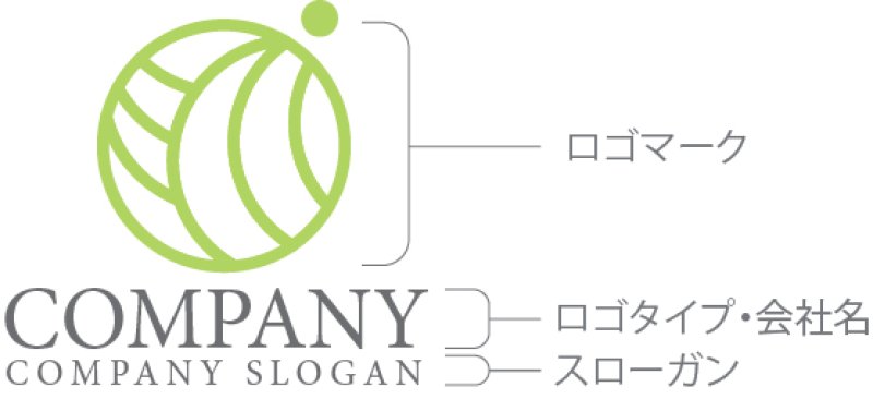 画像10: 畑・輪・道・ロゴ・マークデザイン1226 (10)