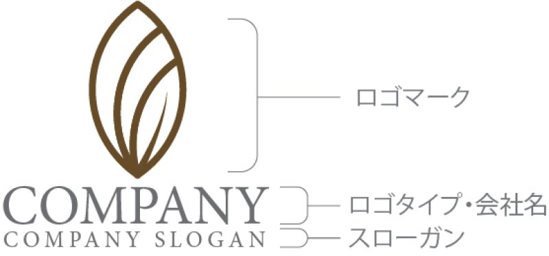 画像10: 葉・重なり・ロゴ・マークデザイン1227 (10)