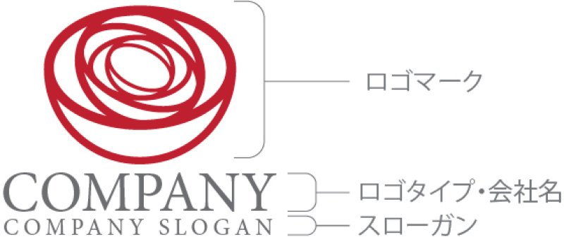 画像10: 花・バラ・輪・ロゴ・マークデザイン1230 (10)