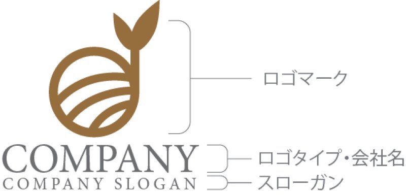 画像10: 葉・d・野原・ロゴ・マークデザイン1232 (10)