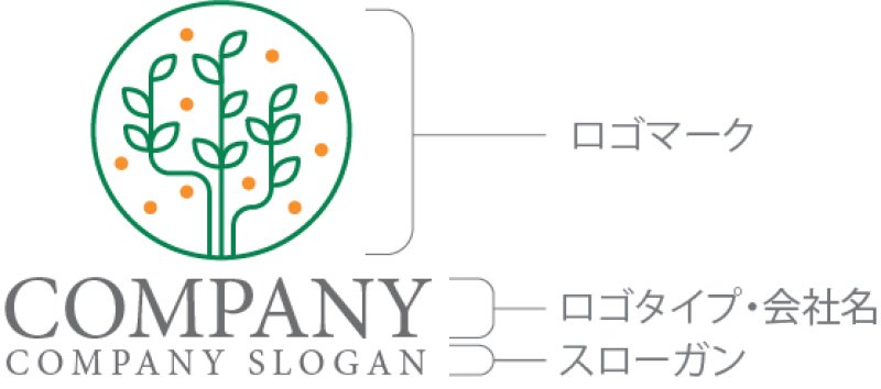 画像10: 葉・輪・ロゴ・マークデザイン1240 (10)