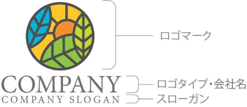 画像10: 葉・輪・太陽・ロゴ・マークデザイン1241 (10)
