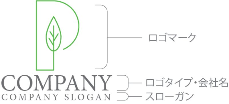 画像10: 葉・P・アルファベット・ロゴ・マークデザイン1245 (10)