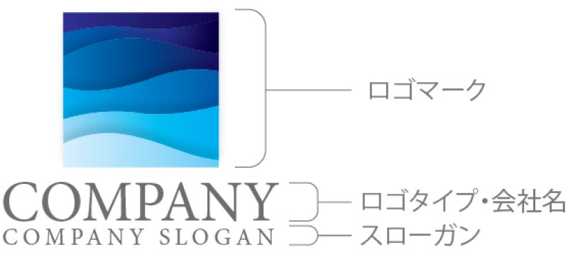 画像10: 波・四角・海・ロゴ・マークデザイン1246 (10)
