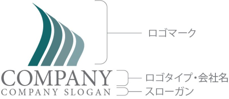 画像10: 草・成長・流れ・ロゴ・マークデザイン1248 (10)