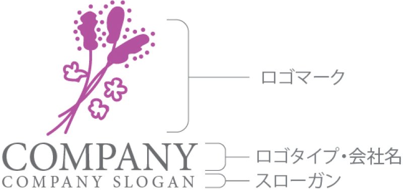 画像10: 花・稲・ロゴ・マークデザイン1249 (10)