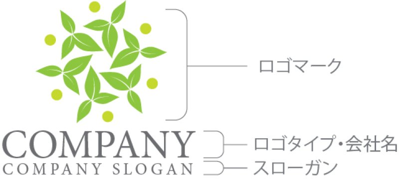 画像10: 葉・人・輪・ロゴ・マークデザイン1252 (10)