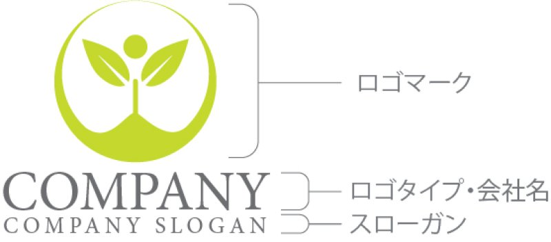 画像10: 葉・成長・輪・ロゴ・マークデザイン1254 (10)