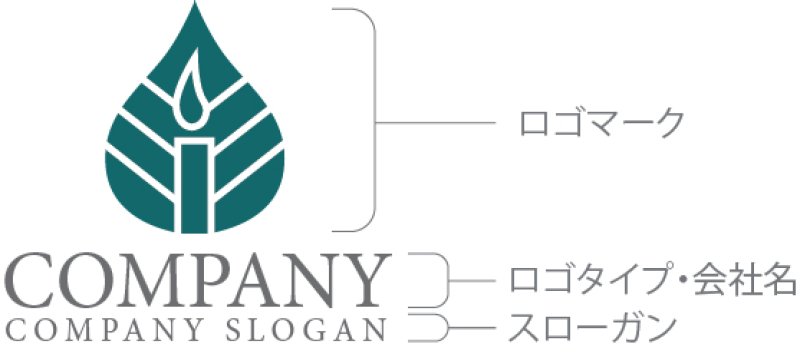 画像10: 葉・ロウソク・ロゴ・マークデザイン1261 (10)