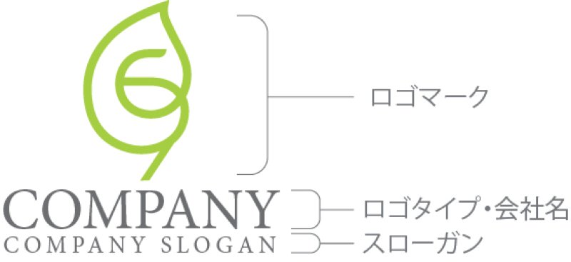 画像10: 葉・e・エコ・ロゴ・マークデザイン1263 (10)