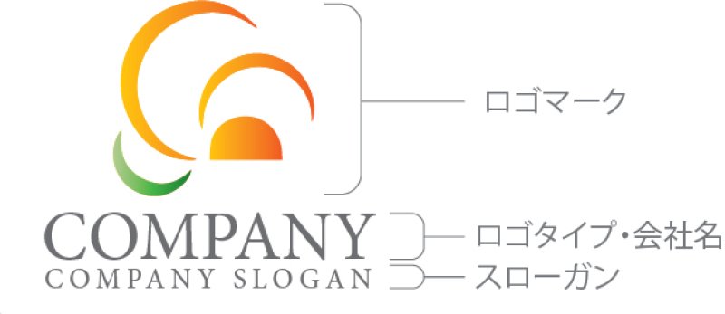 画像10: 太陽・輪・日の出・ロゴ・マークデザイン1264 (10)