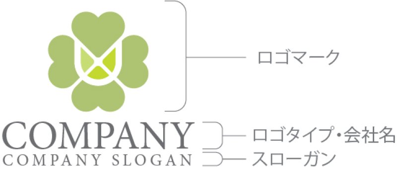 画像10: 葉・U・四つ葉・アルファベット・ロゴ・マークデザイン1267 (10)