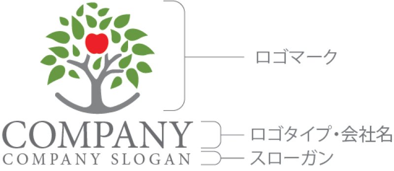 画像10: 木・りんご・輪・ロゴ・マークデザイン1268 (10)