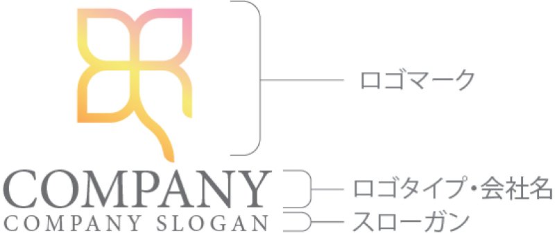 画像10: 四つ葉・B・R・グラデーション・ロゴ・マークデザイン1271 (10)