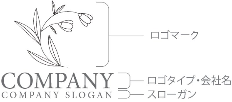 画像10: 葉・花・ロゴ・マークデザイン1272 (10)