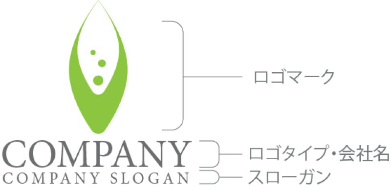 画像10: 蕾・人・稲・ロゴ・マークデザイン1277 (10)