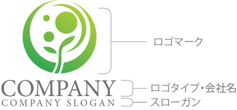画像10: 輪・葉・成長・グラデーション・ロゴ・マークデザイン1281 (10)