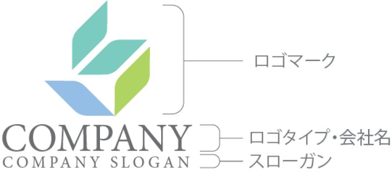 画像10: 花・草・葉・ロゴ・マークデザイン1284 (10)