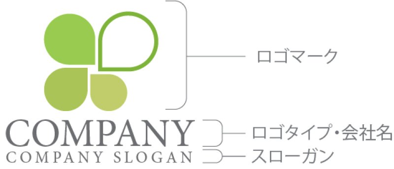 画像10: 四つ葉・葉・成長・ロゴ・マークデザイン1285 (10)