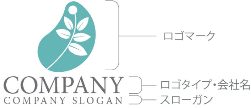 画像10: 種・葉・成長・ロゴ・マークデザイン1286 (10)