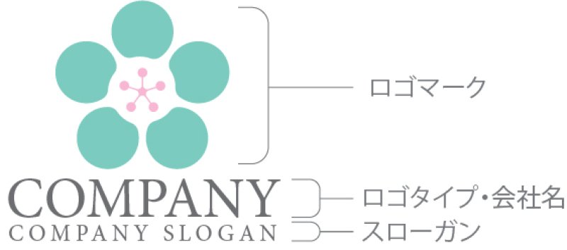 画像10: 花・成長・優しさ・ロゴ・マークデザイン1287 (10)