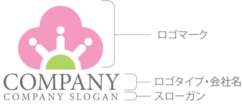 画像10: 花・人・梅・ロゴ・マークデザイン1290 (10)