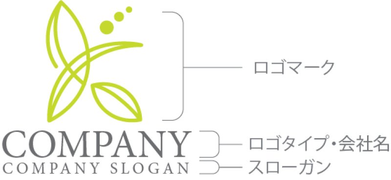 画像10: K・葉・成長・ロゴ・マークデザイン1291 (10)