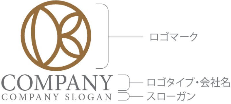 画像10: K・葉・輪・ロゴ・マークデザイン1292 (10)