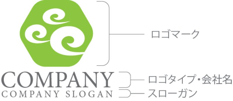 画像10: 六角形・渦・風・ロゴ・マークデザイン1293 (10)