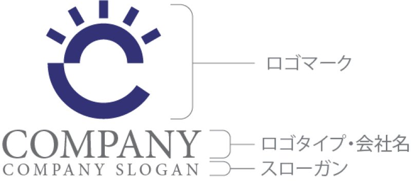 画像10: C・太陽・アルファベット・ロゴ・マークデザイン1294 (10)
