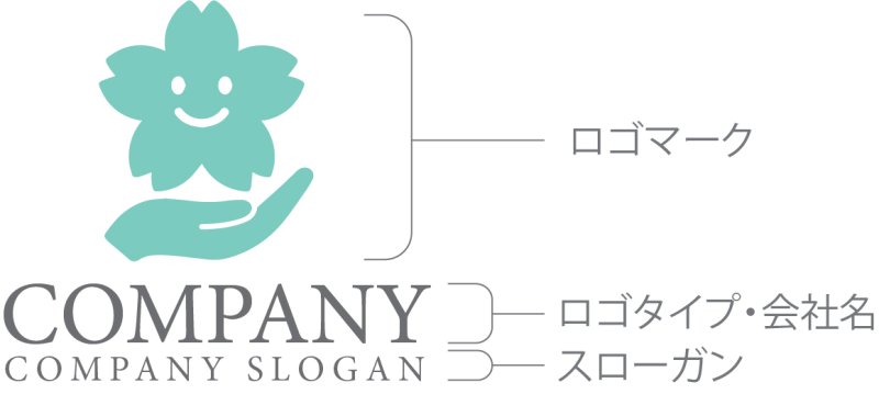 画像10: 花・サクラ・笑顔・手・ケアサービス・ロゴ・マークデザイン1295 (10)