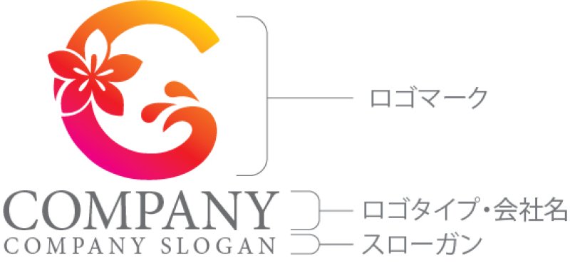 画像10: 花・プルメリア・ハワイ・波・C・グラデーション・ロゴ・マークデザイン1297 (10)