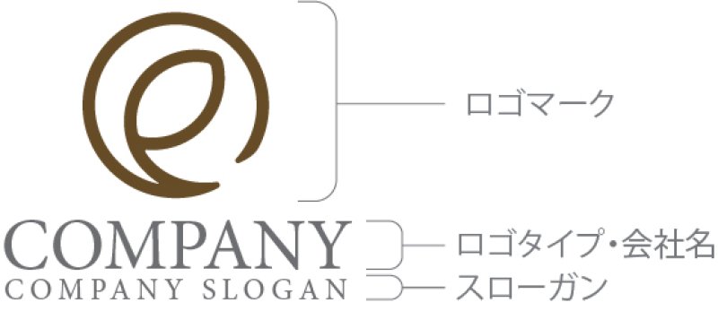 画像10: e・葉・輪・成長・ロゴ・マークデザイン1303 (10)