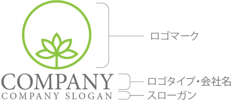 画像10: 葉・輪・木・ロゴ・マークデザイン1304 (10)
