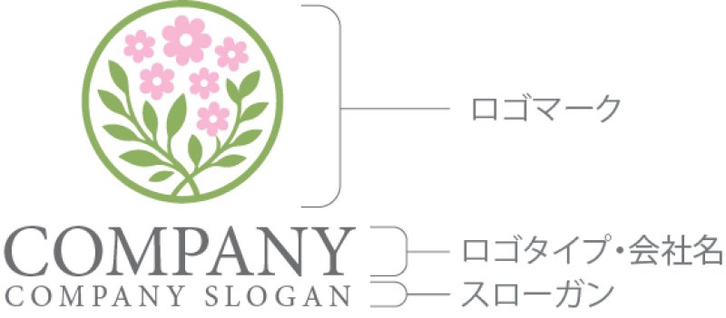 画像10: 花・輪・葉・ロゴ・マークデザイン1306 (10)
