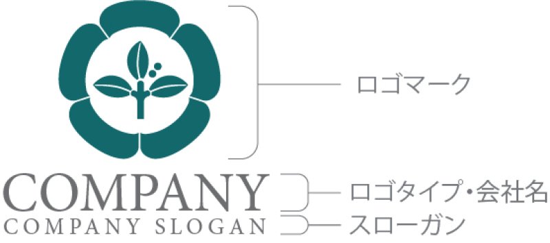 画像10: 葉・輪・木・ロゴ・マークデザイン1309 (10)