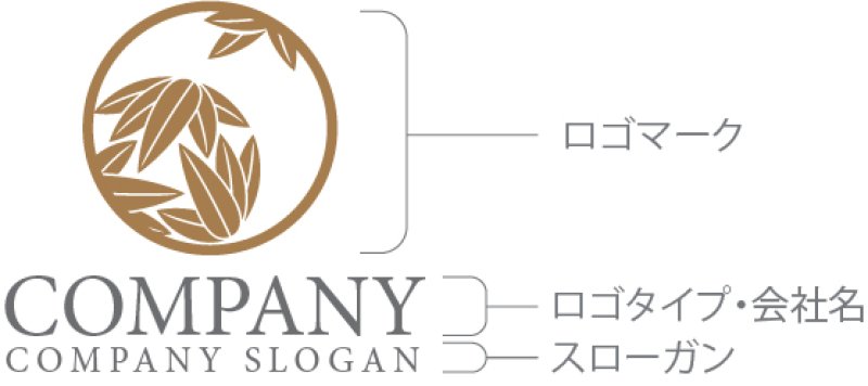 画像10:  笹・葉・輪・和風・ロゴ・マークデザイン1311 (10)