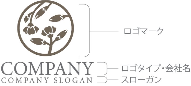 画像10: 花・輪・和風・つぼみ・ロゴ・マークデザイン1313 (10)