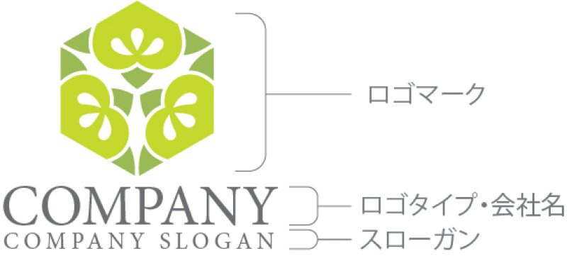画像10: 花・つぼみ・葉・六角形・ロゴ・マークデザイン1316 (10)