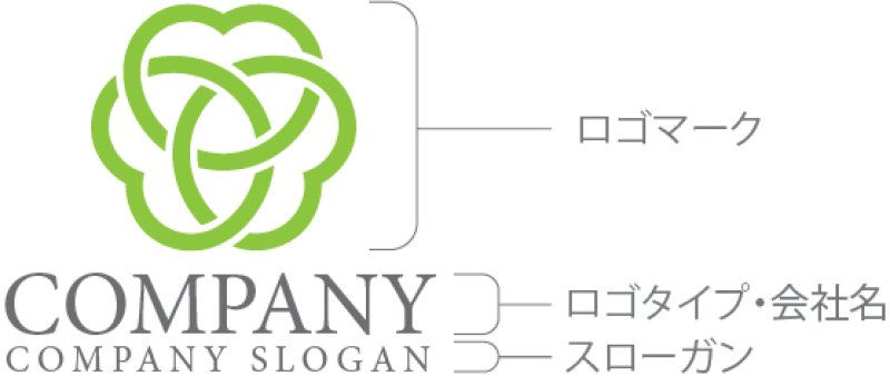 画像10: 輪・花・ハート・葉・ロゴ・マークデザイン1320 (10)