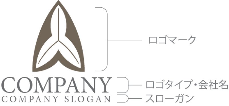 画像10: 葉・笹・和風・三角形・矢・ロゴ・マークデザイン1323 (10)