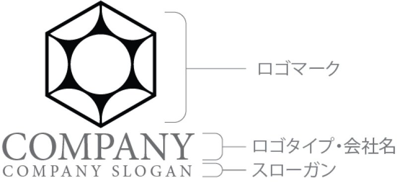 画像10: 太陽・六角形・輪・輝き・ロゴ・マークデザイン1326 (10)