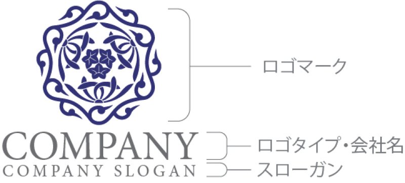 画像10: 花・つる・輪・和風・文様・ロゴ・マークデザイン1329 (10)